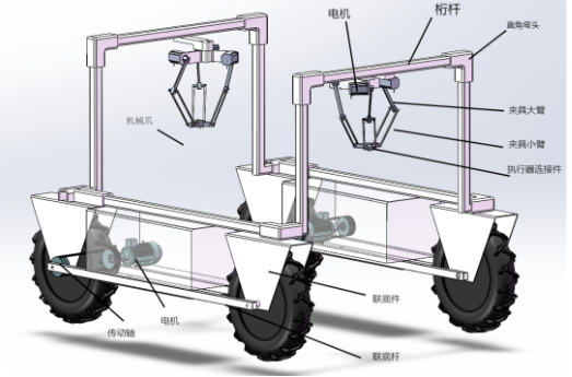 第二届农业机械创新设计大赛39项参赛作品公开展示